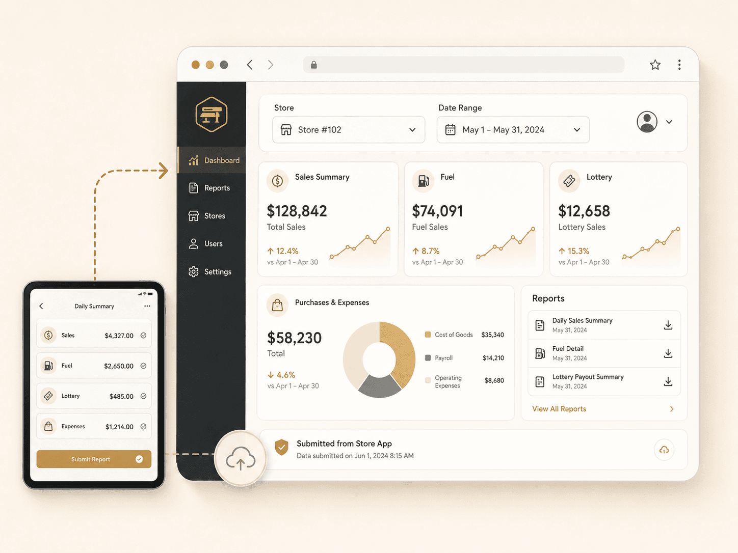Editorial illustration representing dashboard access