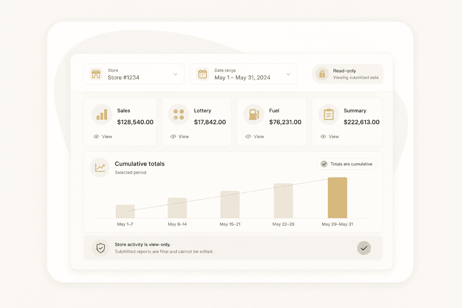 Illustration representing store visibility