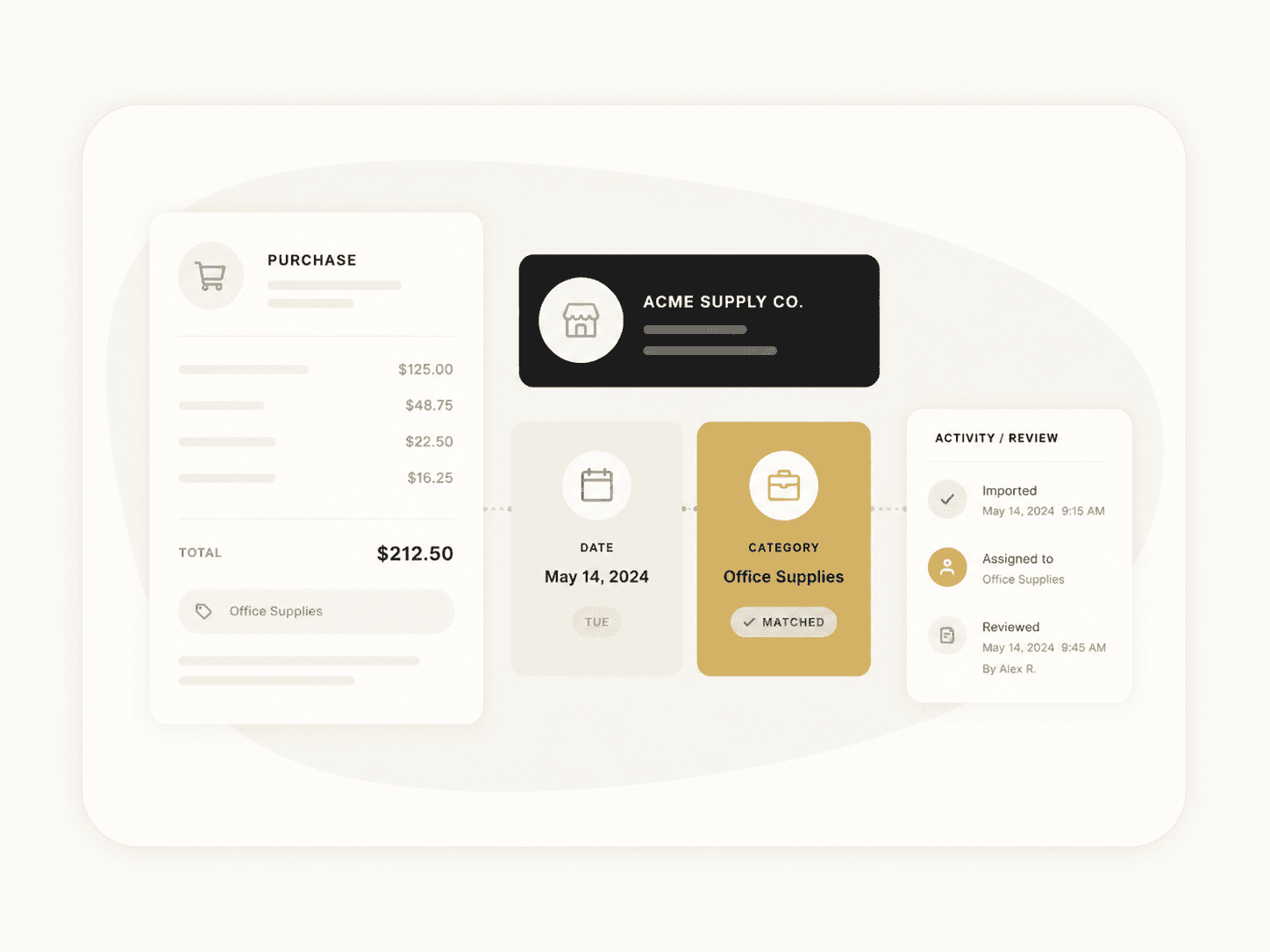 Purchases, expenses, and vendor activity organized by date